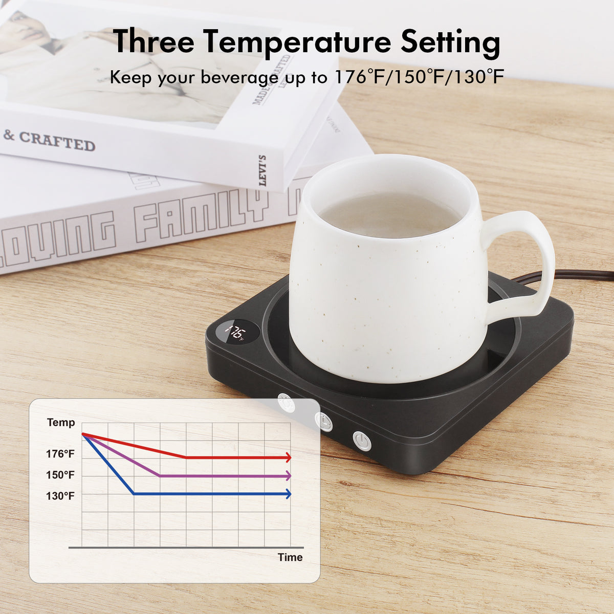VOBAGA Coffee Mug Warmer with 5.2 inch Heating Plate, 3
