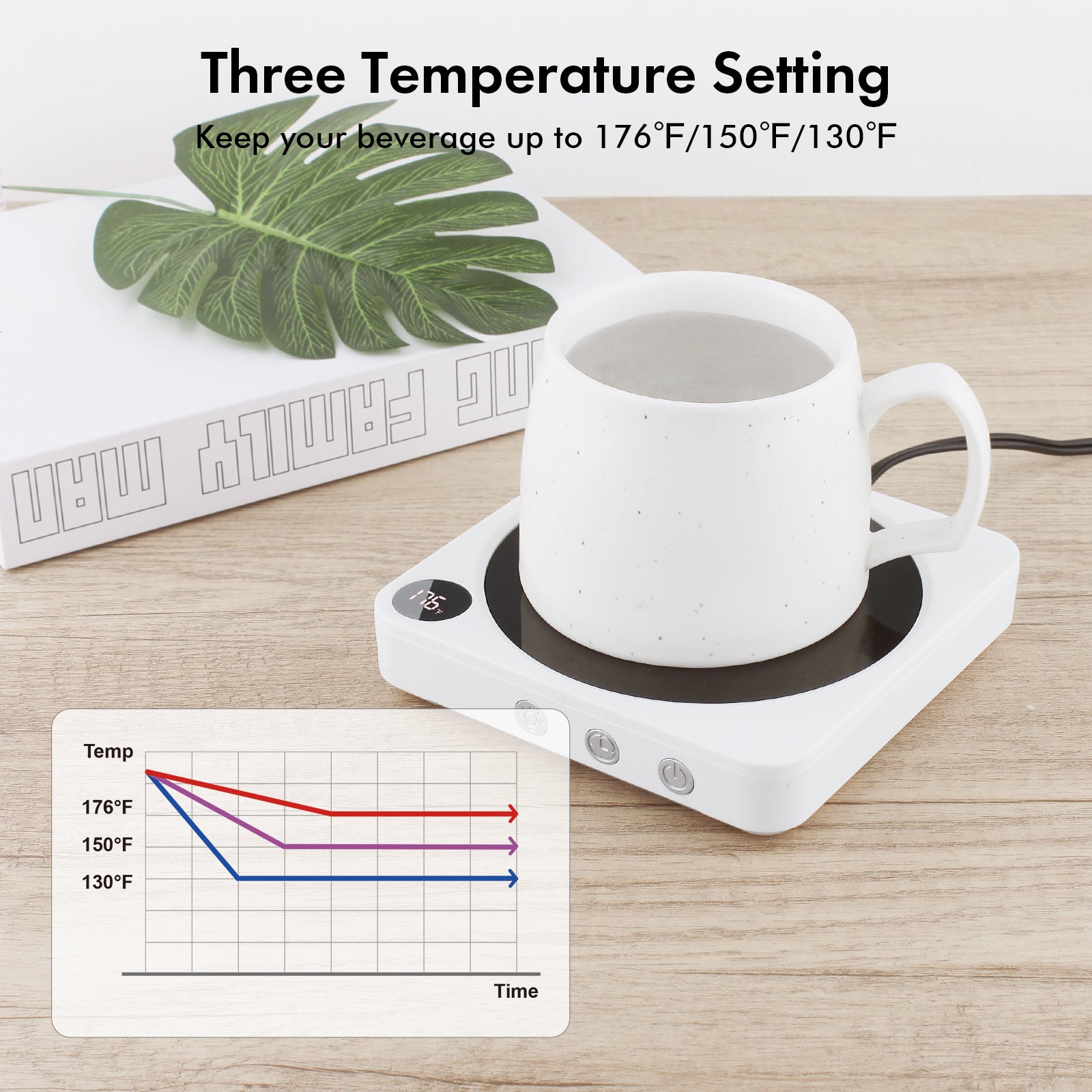 VOBAGA Coffee Mug Warmer with 5.2 inch Heating Plate, 3 Temperature Setting & Auto Shut Off (No Cup)