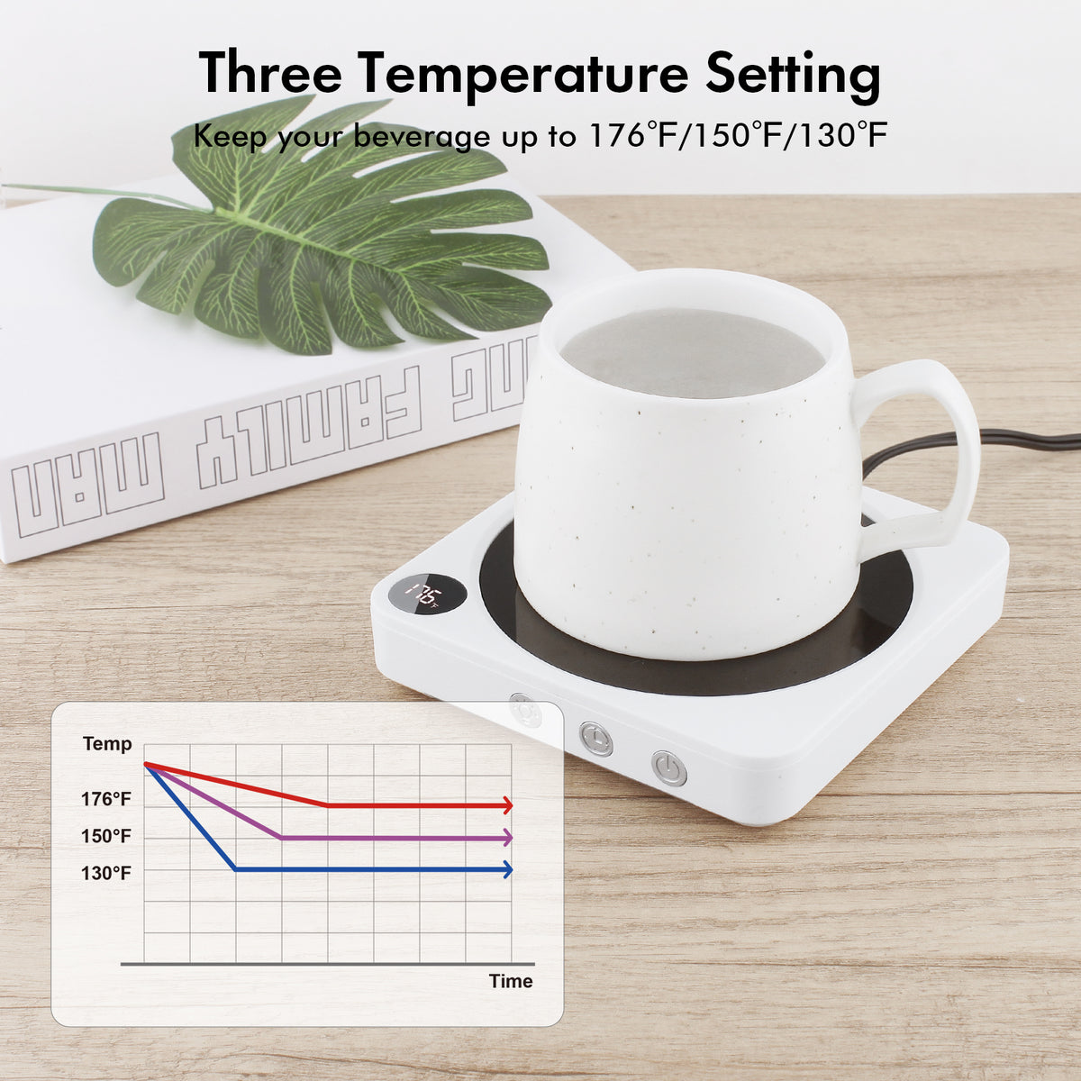 VOBAGA Coffee Mug Warmer with 5.2 inch Heating Plate, 3 Temperature Se ...