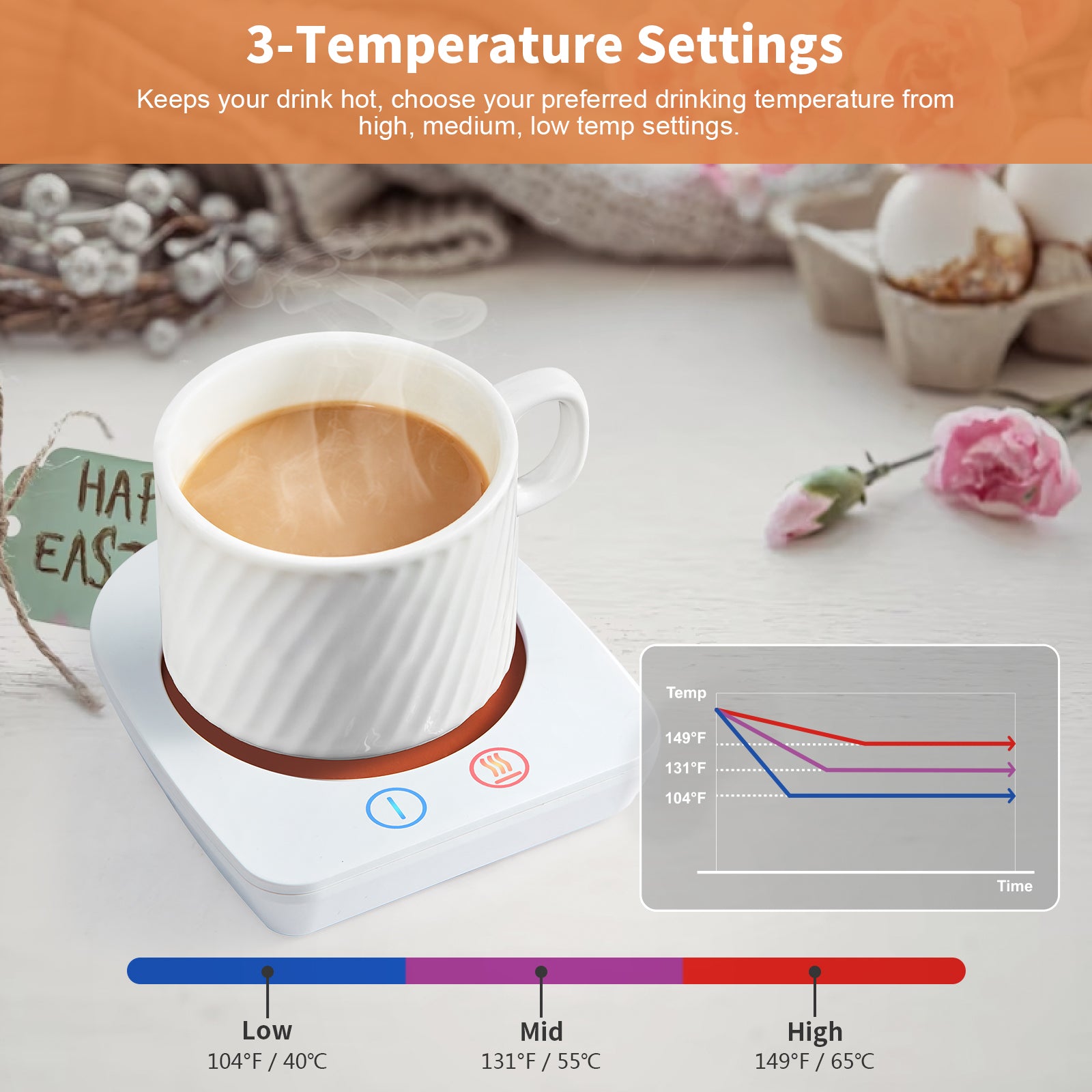 Vobaga Coffee Cup Warmer for Coffee Milk Tea, Candle Wax Cup Warmer Heating Plate